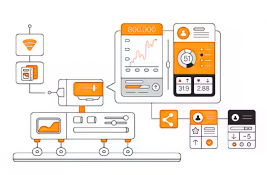 Automation analytics interface